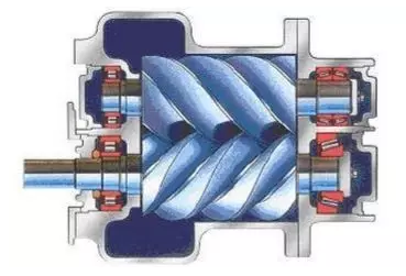 布里斯托和你一起重溫雙螺桿空壓機的工作原理